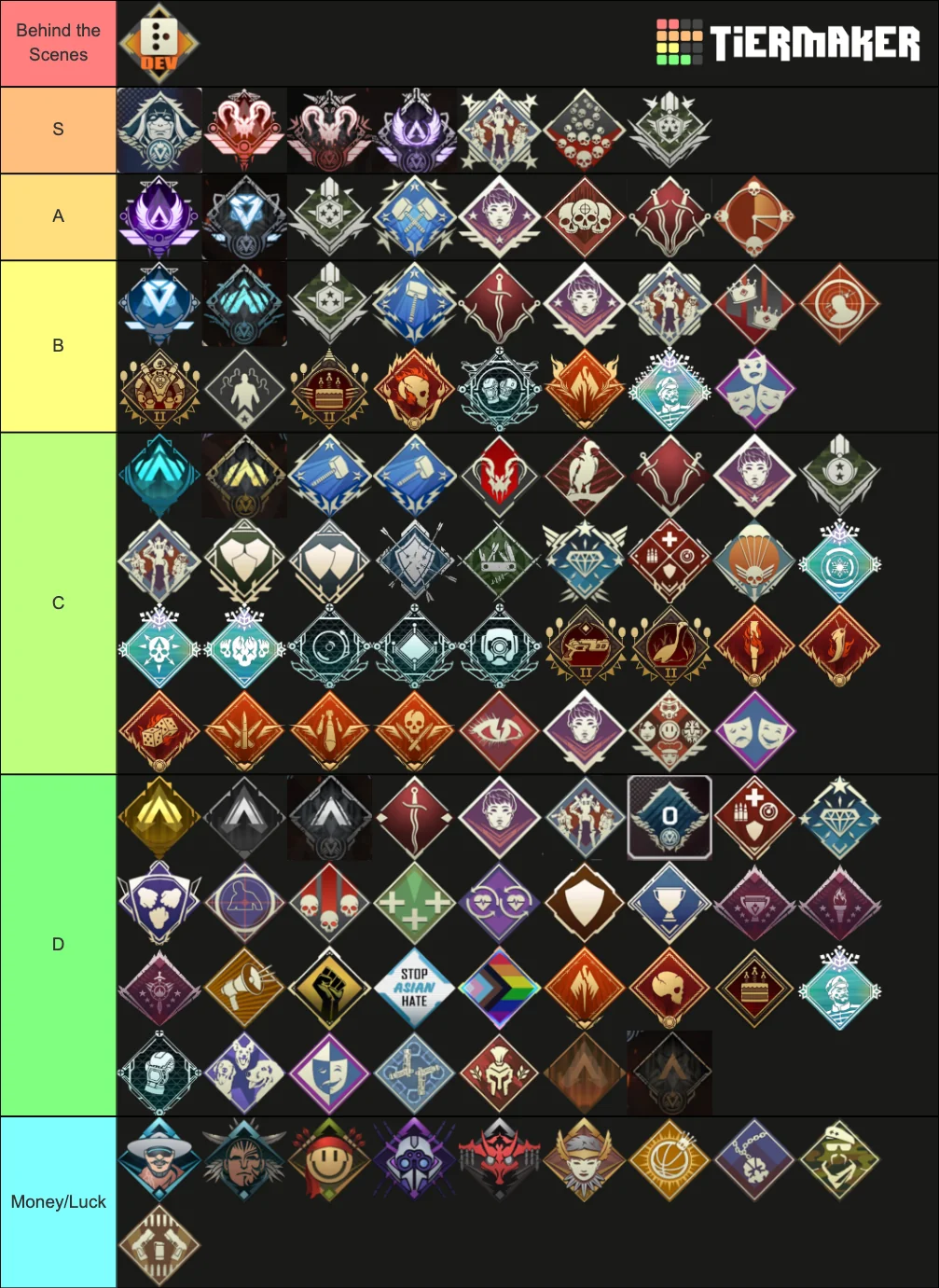 Apex Legends Badges Tier List