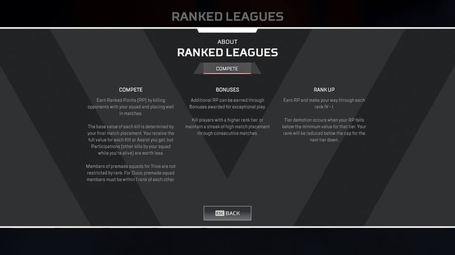 Apex Legends Ranked Leagues Info